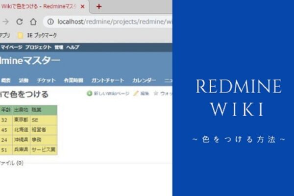 RedmineのWikiで色(文字/背景)を操作する方法をわかりやすく解説