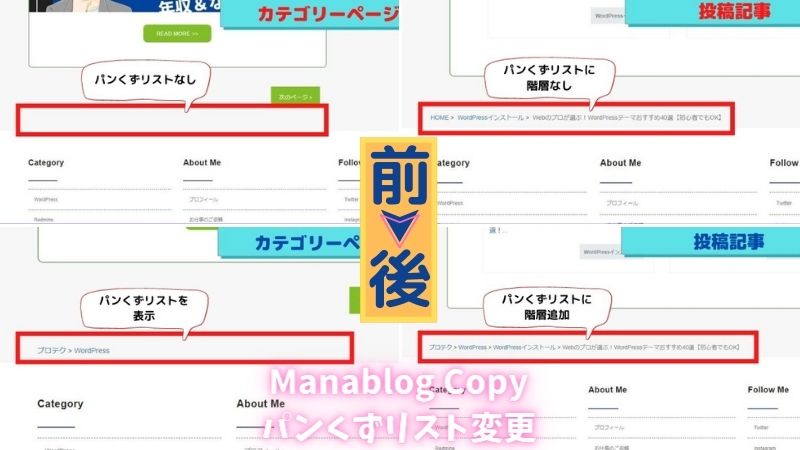 Manablog Copy Minimalでパンくずリストを変更する方法 プロテク