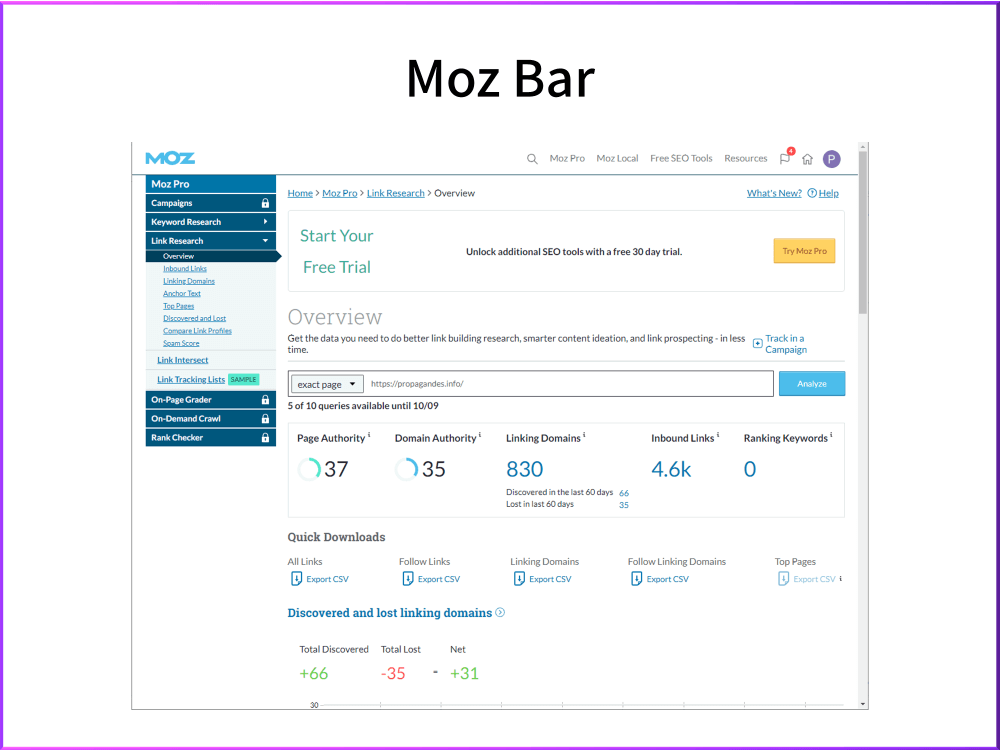Moz Bar