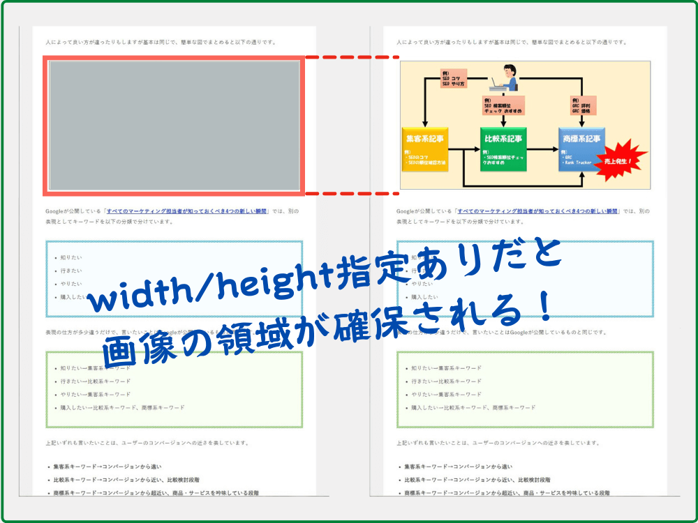 widthとheight指定ありの場合の画像読み込み